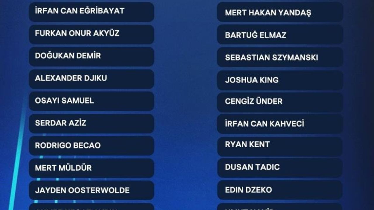 Fenerbahçe'nin, Twente maçı ilk on birinde kimler yer alıyor ?
