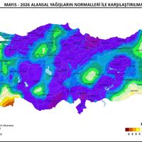 Yaşam-Çevre