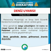 Yaşam-Çevre