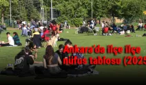Ankara’da ilçe ilçe nüfus tablosu (2025)