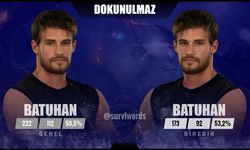 Survivor All Star'da ilk eleme adayı belli oldu! 3 Haziran 2024