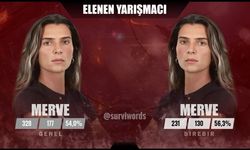 Survivor All Star'da Merve elendi