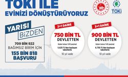 "Yarısı Bizden" desteği 2.7 milyar liraya ulaştı