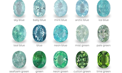 Paraiba taşı nedir?
