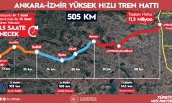 Uraloğlu: Ankara-İzmir YHT, yılda 13 milyon yolcu taşıyacak