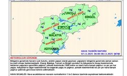 Meteorolojiden Doğu Anadolu'ya kuvvetli yağış uyarısı