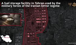 İsrail’den Kudüs Gücü komutanlarına saldırı