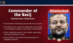 İsrail: Besic Komutanı Süleymani öldürüldü