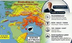 Fay sayısının artması deprem riskini arttırmıyor