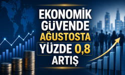 Ekonomik güvende ağustosta yüzde 0,8 artış