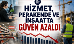 Hizmet, perakende ve inşaatta güven azaldı