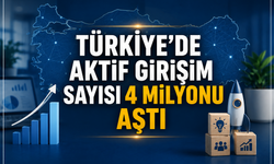 Türkiye'de aktif girişim sayısı 4 milyonu aştı