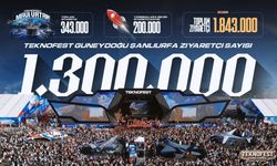 TEKNOFEST Şanlıurfa’yı 1,3 milyon kişi ziyaret etti