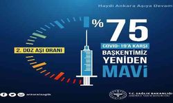 Ankara İl Sağlık Müdürlüğü: İlimizde Covid-19'a karşı ikinci doz aşı oranı yüzde 75'i geçti