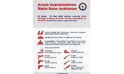 Ankara'da 2 haftalık asayiş uygulamalarında 392 kişi tutuklandı