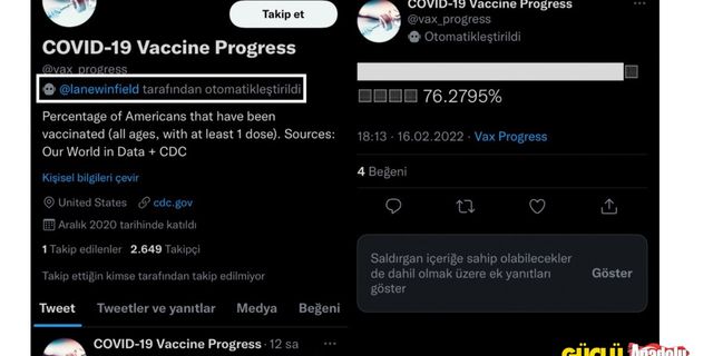 Twitter “Otomatikleştirildi” nedir?