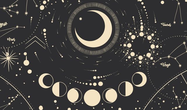 Burçlara özel ilham saatleri 16 Kasım 2025