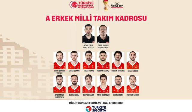 Erkek A Milli Basketbol'un İsviçre maçı kadrosu açıklandı