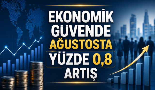 Ekonomik güvende ağustosta yüzde 0,8 artış