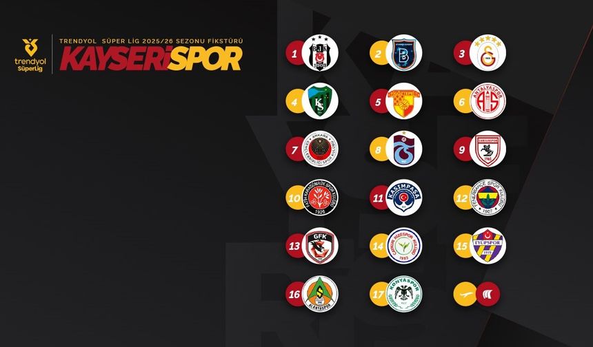 Kayseri'nin fikstürü belli oldu!