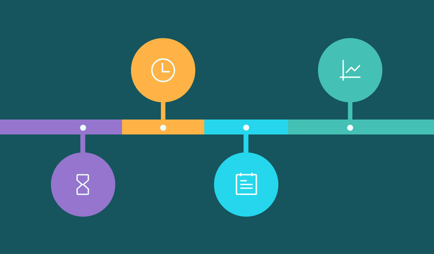 Timeline nedir? Sosyal medya dilinde ne anlama geliyor?