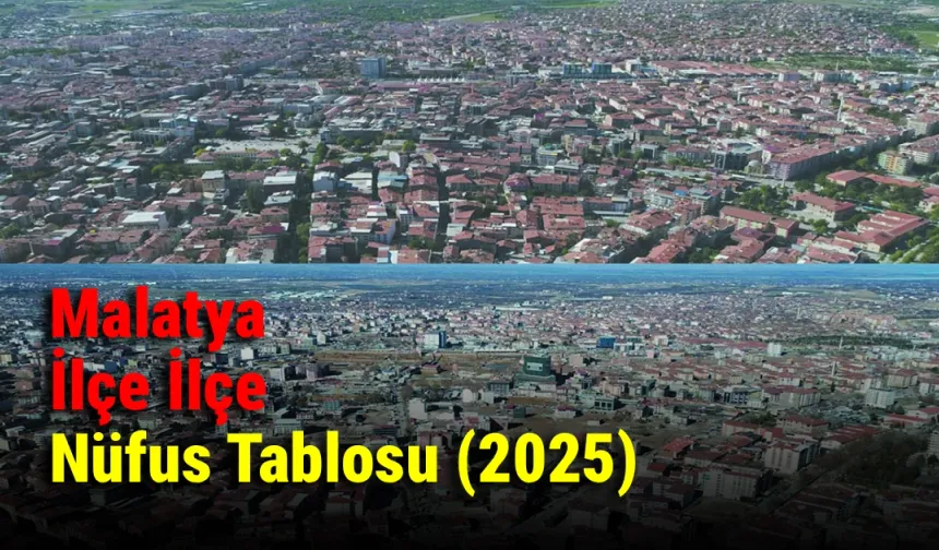 Malatya İlçe İlçe Nüfus Tablosu (2025)