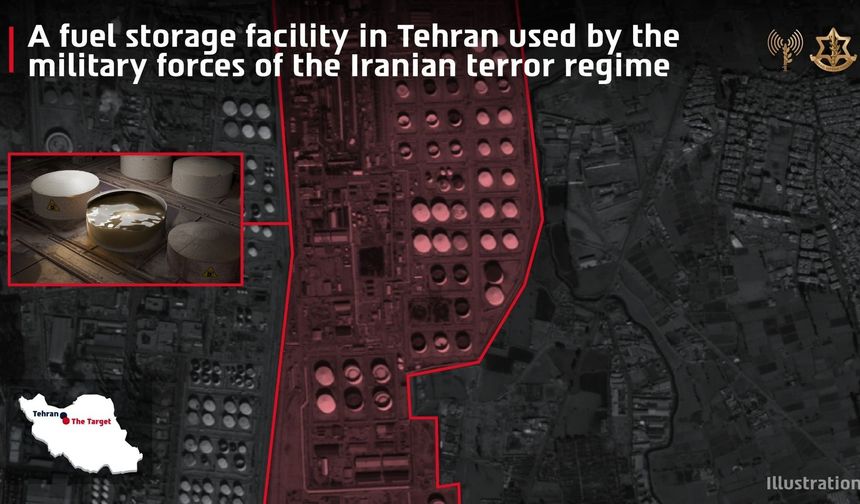 İsrail’den Kudüs Gücü komutanlarına saldırı