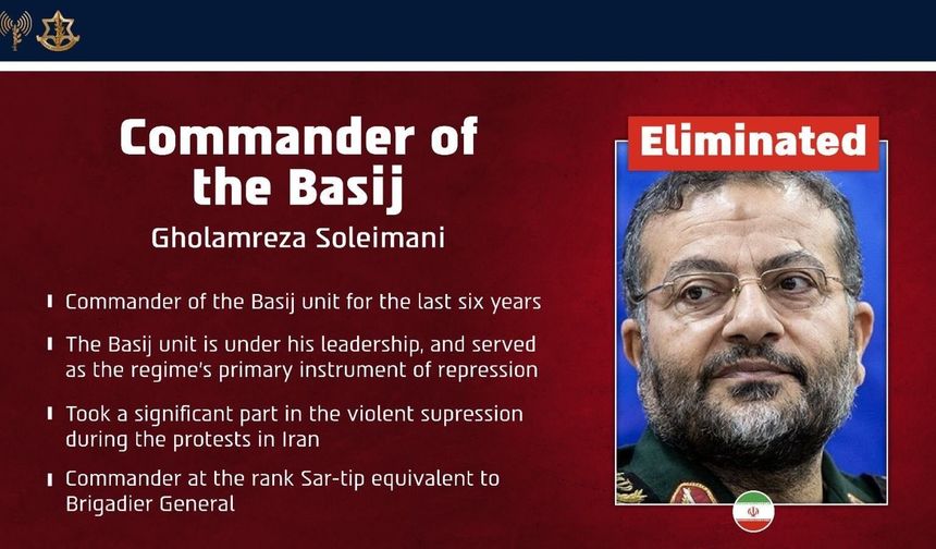 İsrail: Besic Komutanı Süleymani öldürüldü