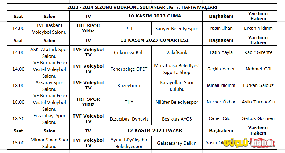 thumbnail_Vodafone Sultanlar ligi 2023-2024 7 hafta hakemleri