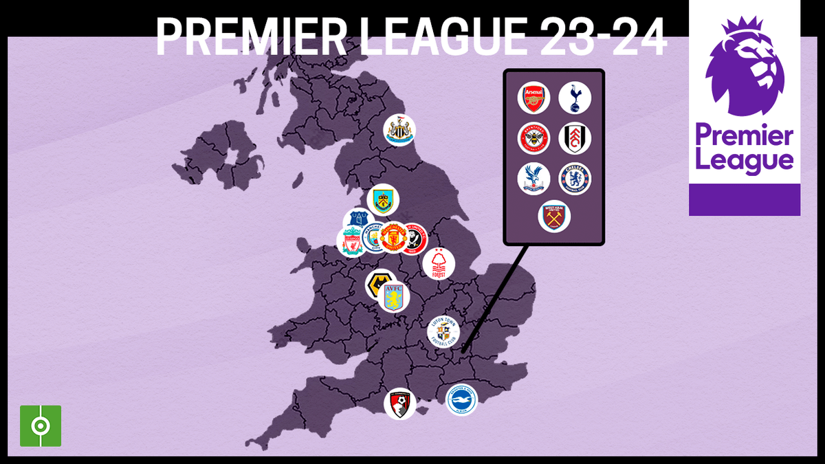 Premier Lig 2023 2024 (4)