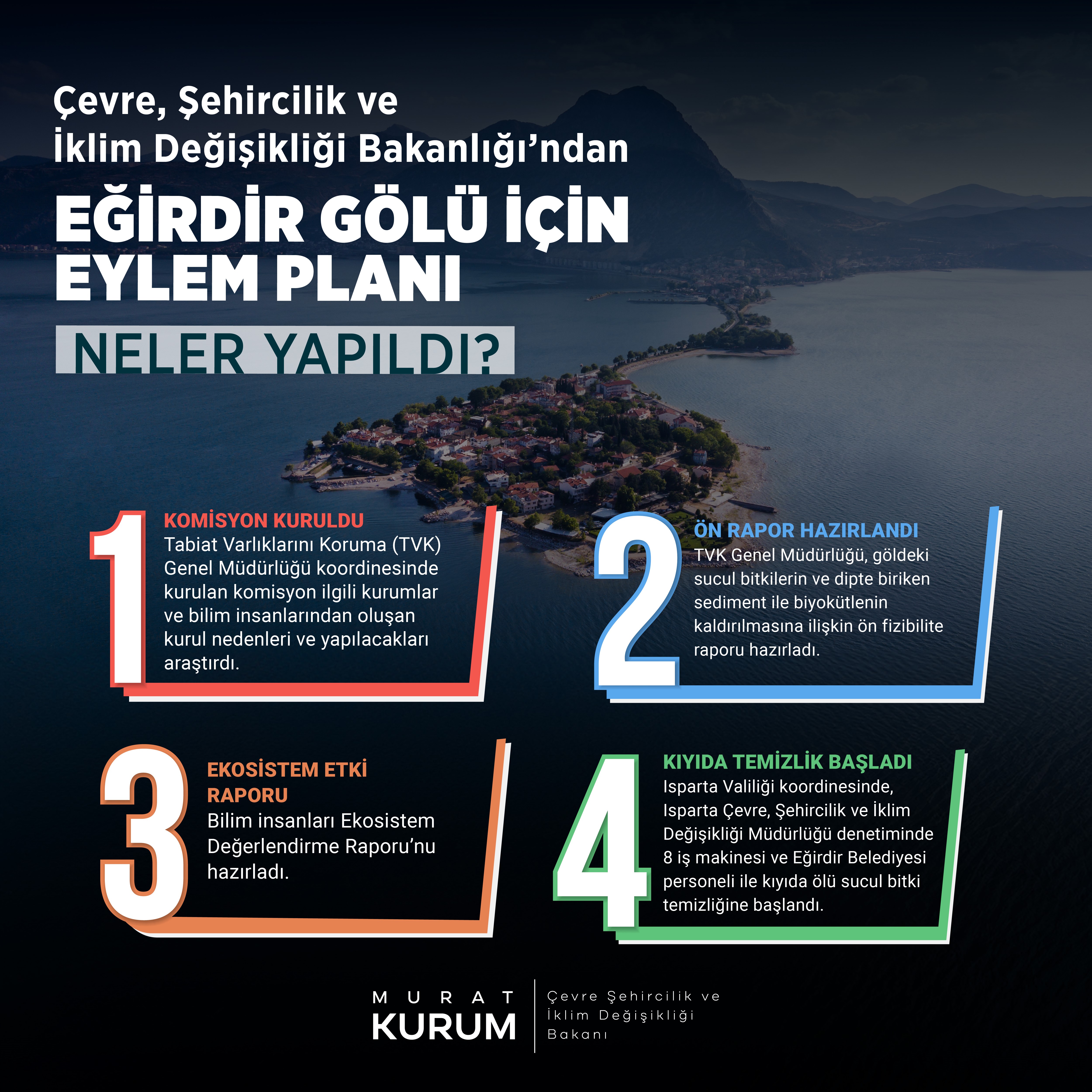 Eğirdir (2)