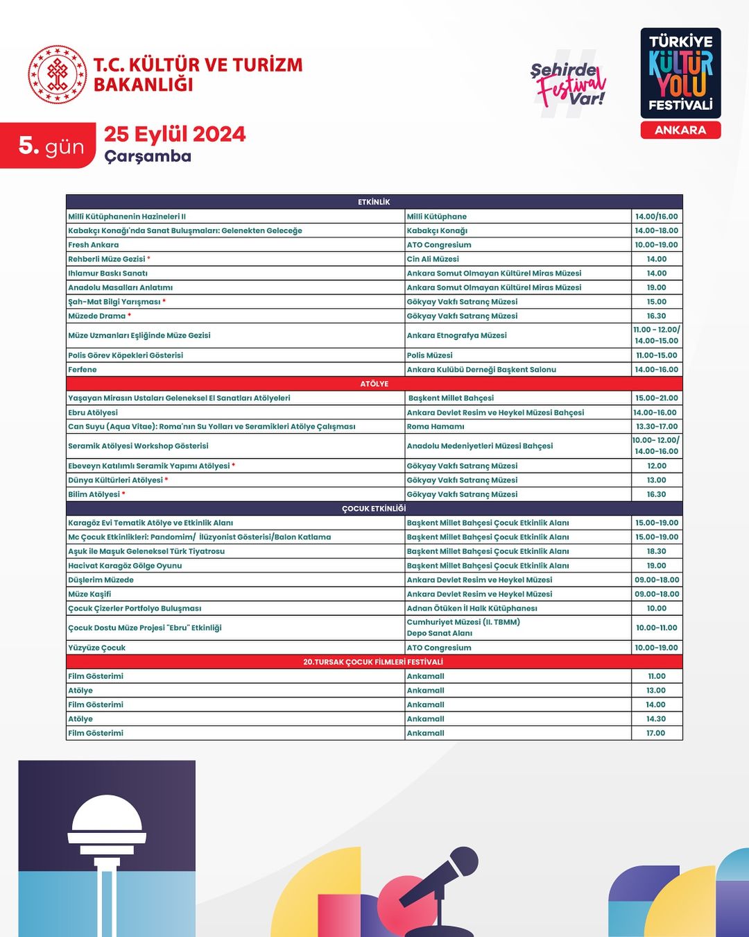 Ankara Kültür Yolu 25 Eylül (1)