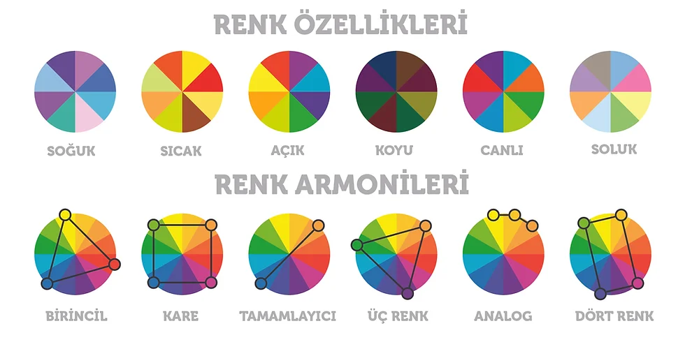 Renkler-1