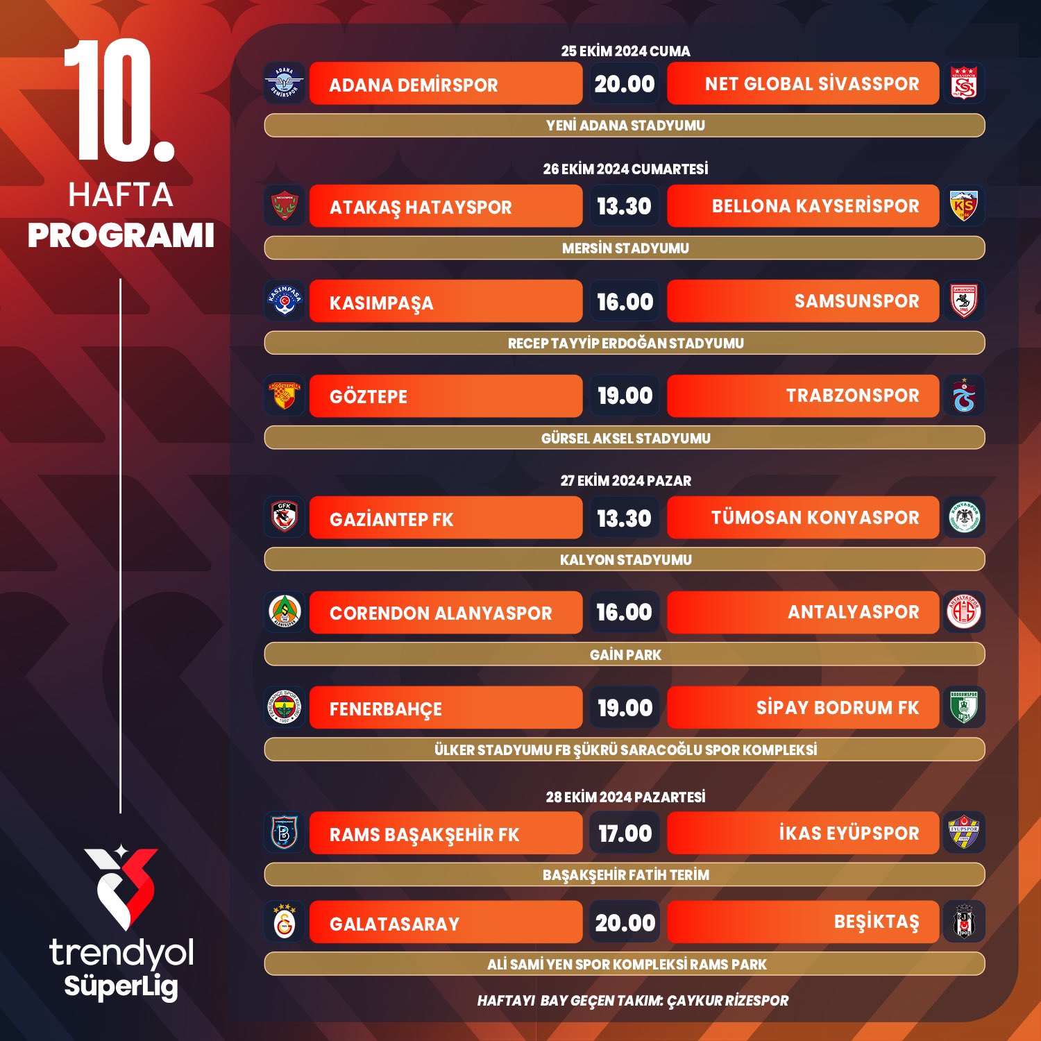 Trendyol Süper Lig 10. Hafta