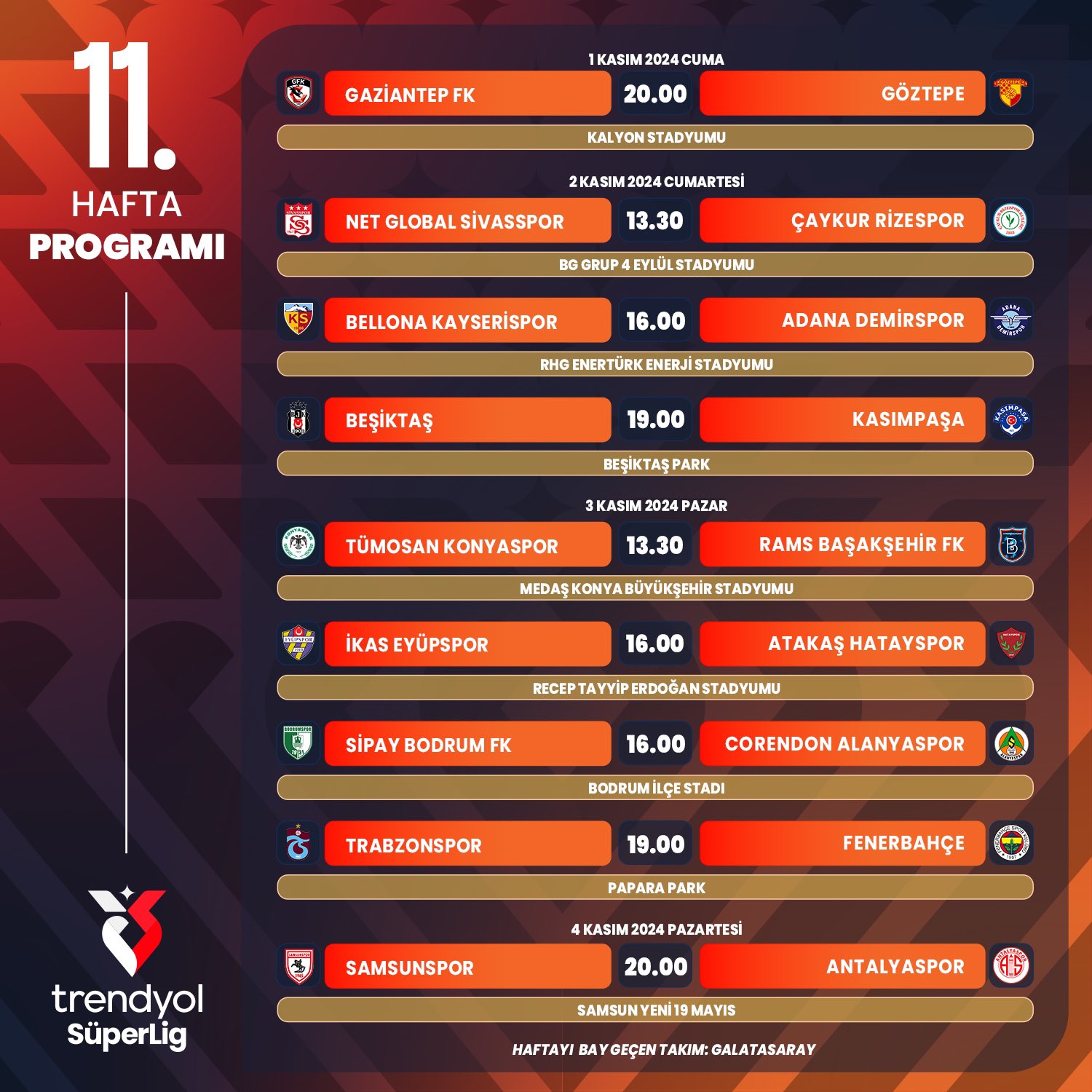 Trendyol Süper Lig 11. Hafta