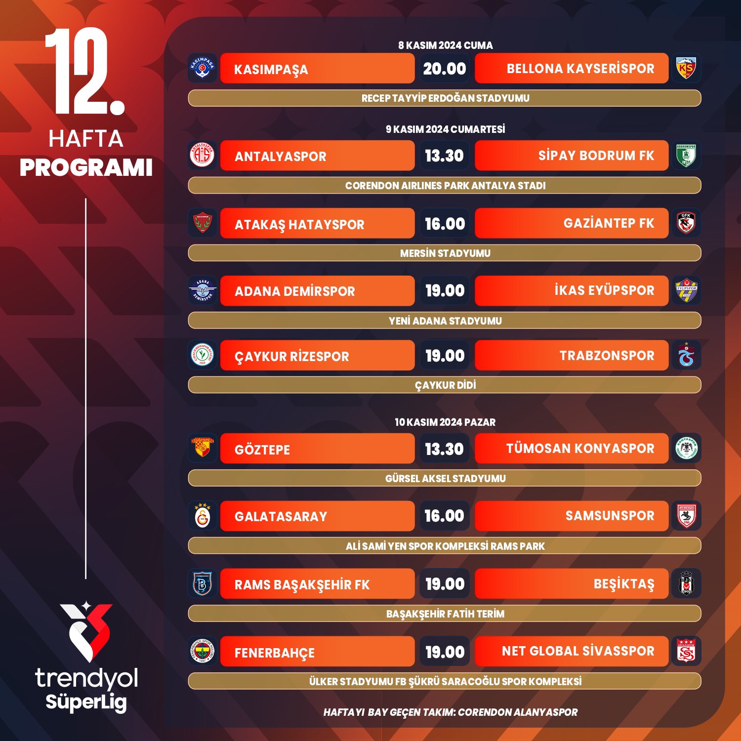 Trendyol Süper Lig 12. Hafta