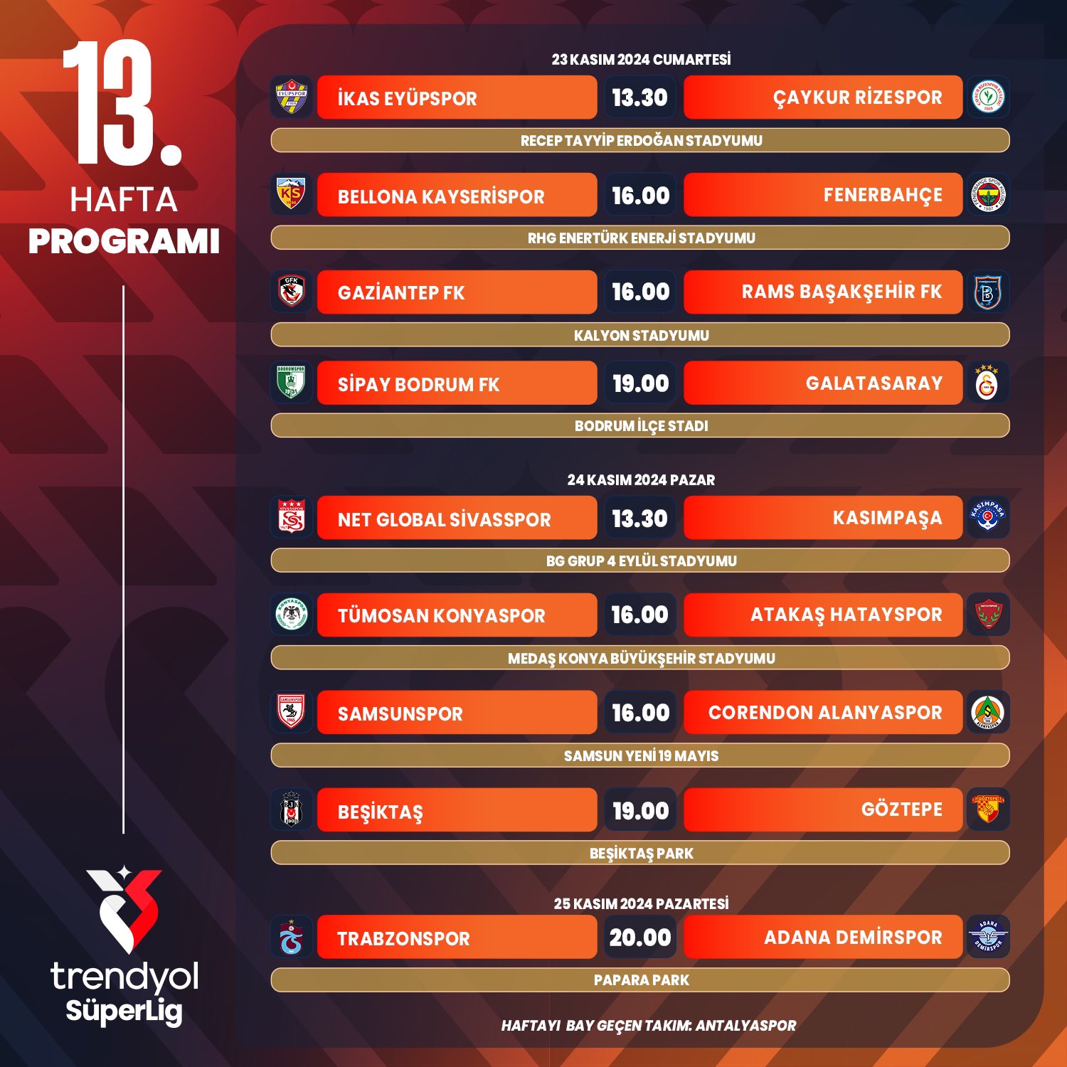 Trendyol Süper Lig 13. Hafta