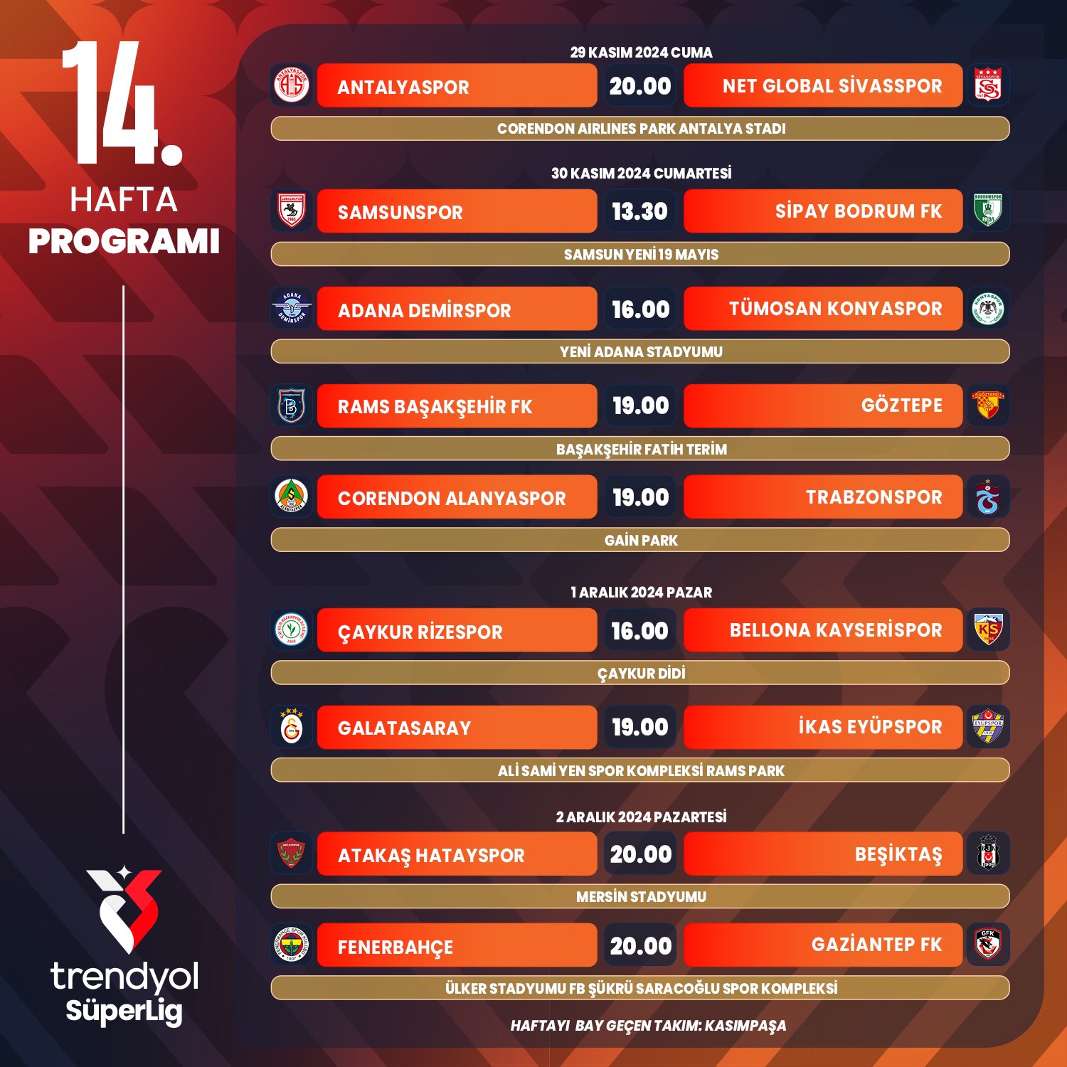 Trendyol Süper Lig 14. Hafta