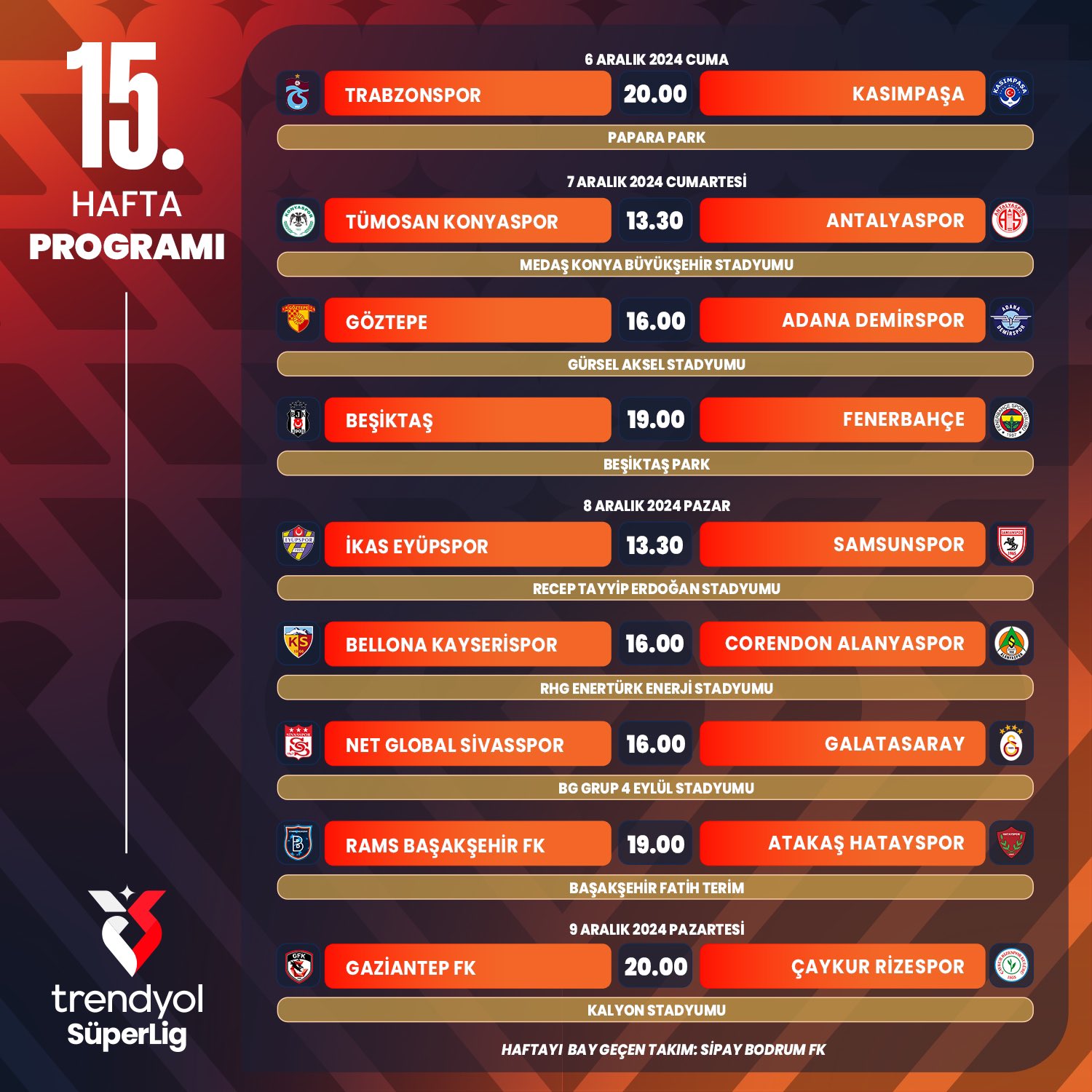 Trendyol Süper Lig 15. Hafta