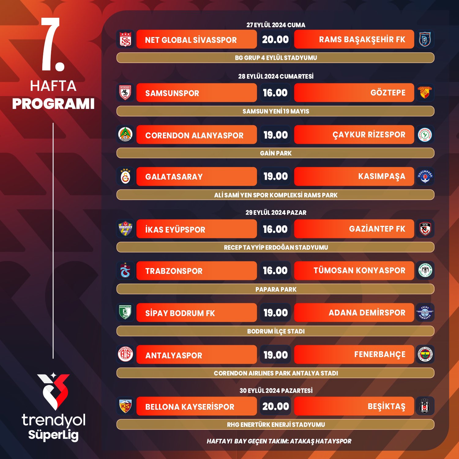 Trendyol Süper Lig 7. Hafta