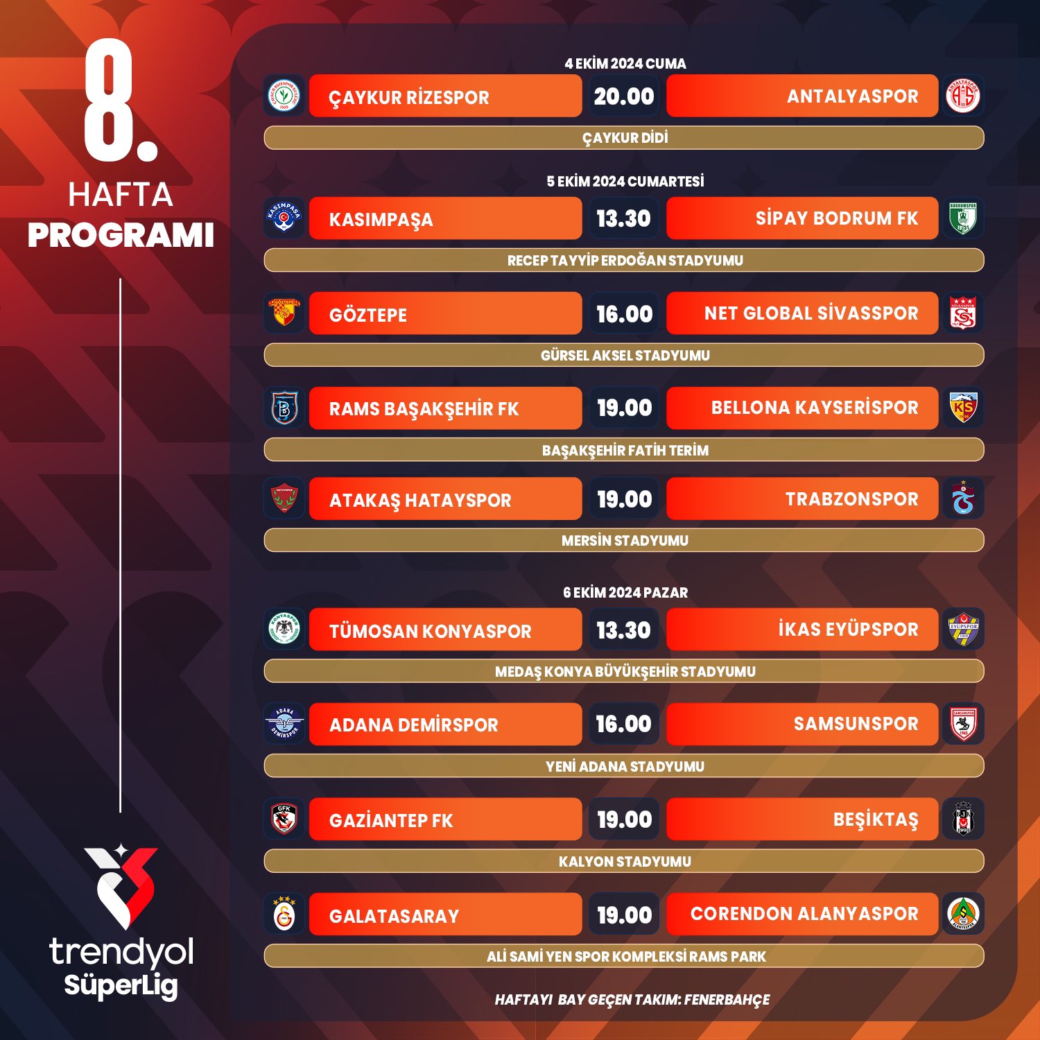 Trendyol Süper Lig 8. Hafta