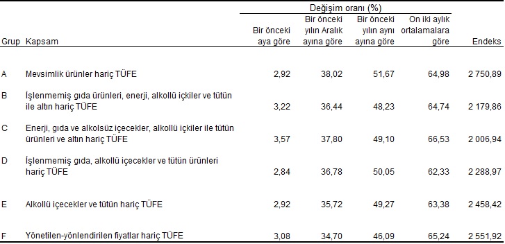 Tüfe Eylül3