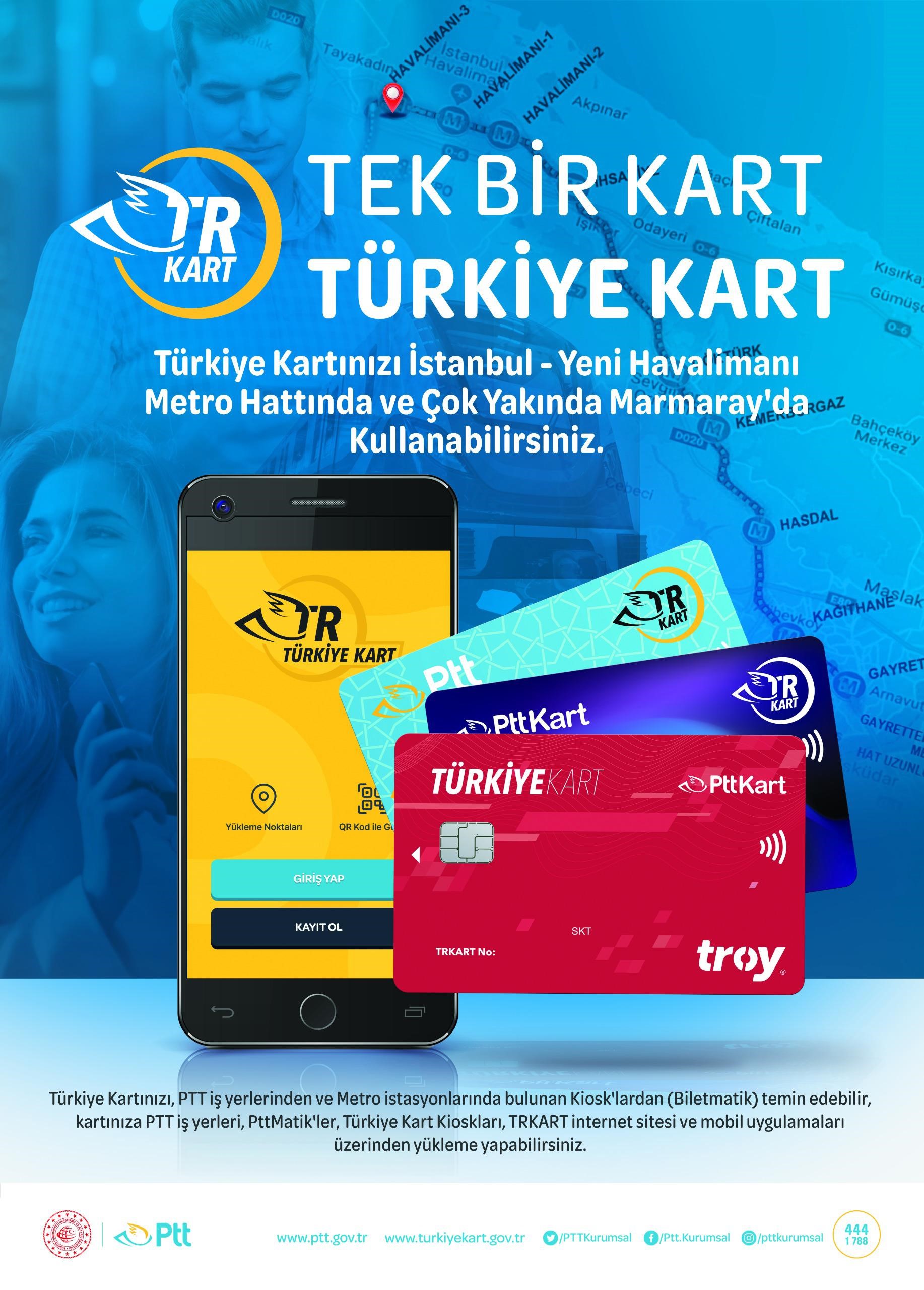 Türkiye Kart (2)