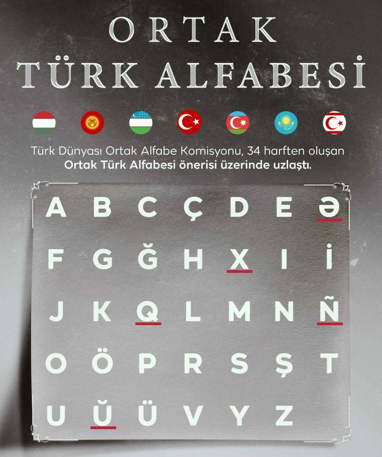 Ortak Türk Alfabesi-1