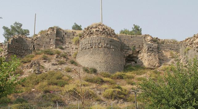 Amida Höyük