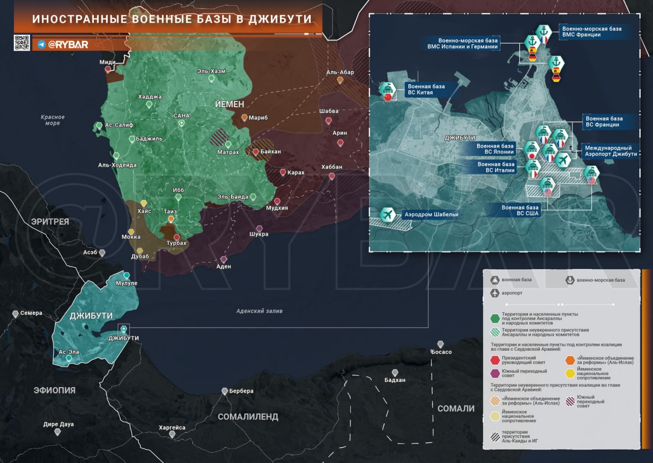 Cibuti'nin Stratejik Önemi