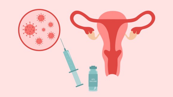 Rahim Ağzı Kanseri Hpv Aşısı (3)