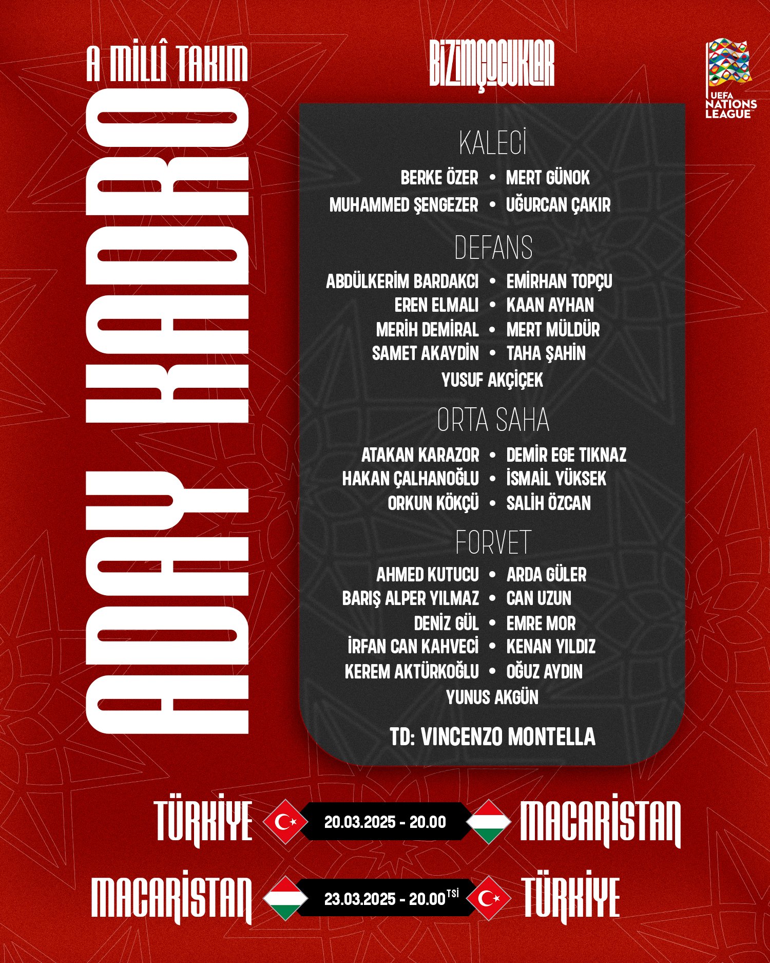 Türkiye A Milli Takımı'nın Aday Kadrosu Açıklandı