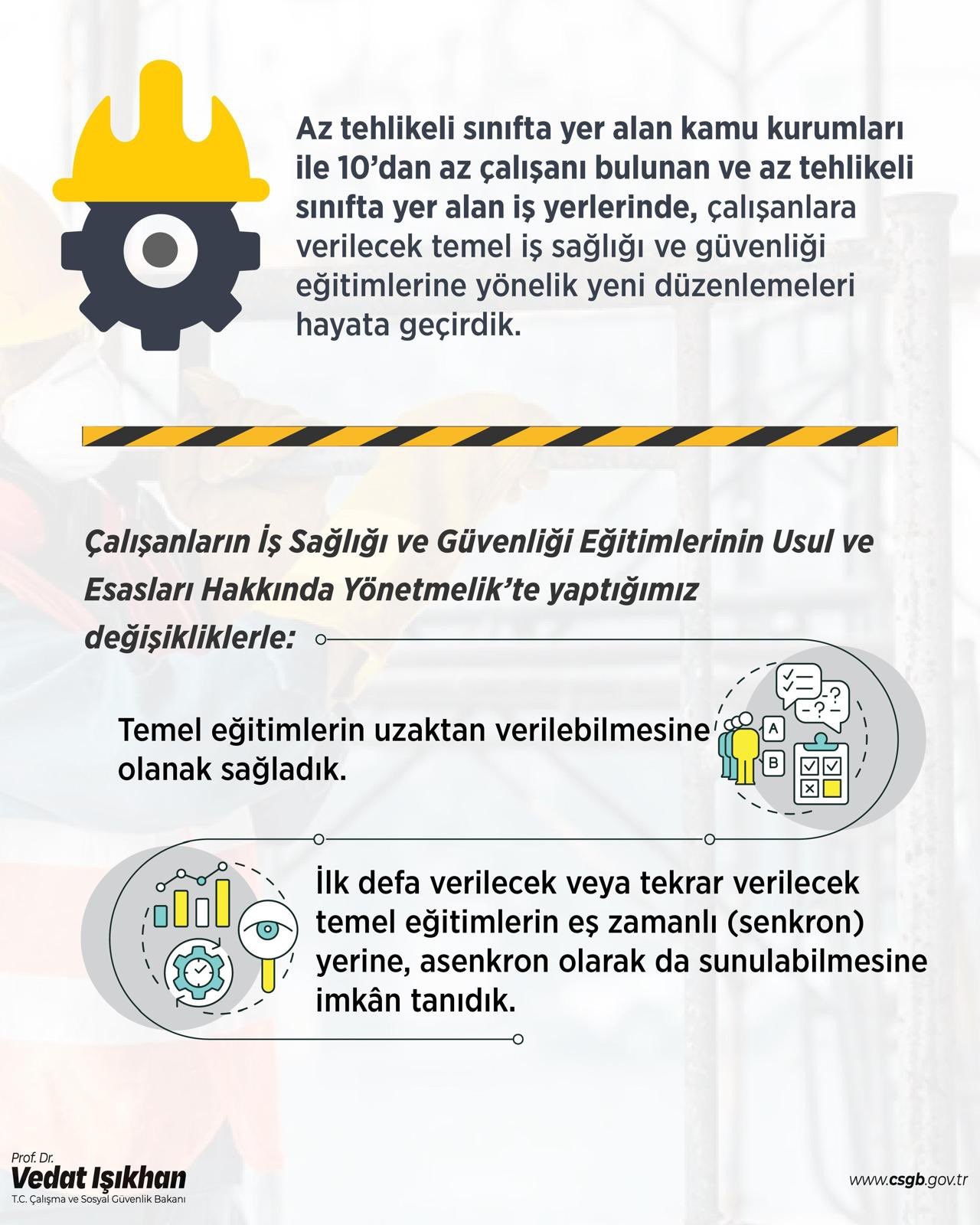 Vedat Işıkhan Iş Güvenliği (2)