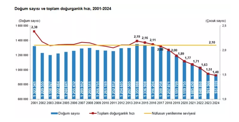 Ekran Resmi 2025 05 13 15.19.37